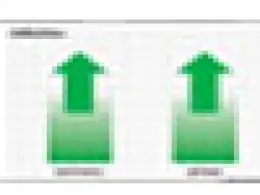 September inflation moves higher, reflecting a diesel price hike