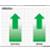 September inflation moves higher, reflecting a diesel price hike