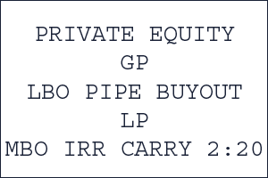 Recap 2013: Top trends in PE