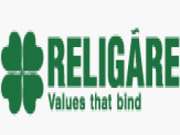 Religare Global Asset Management to float India Build-Out Fund II
