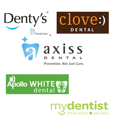 What’s driving dental chain business in India