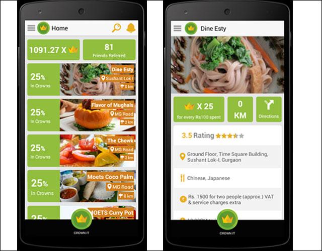 Mobile marketing & consumer rewards platform Crown-it secures $5.5M from Accel, Helion