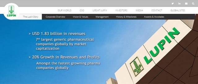 Lupin acquires Brazilian pharma company Medquímica Indústria