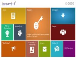 Payment solutions firm Innoviti raises $5M from Catamaran, New India Investment to ramp up SME lending