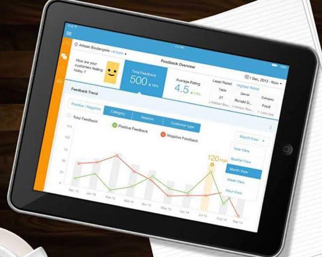 Digital marketer Mobikon raises fresh VC funding