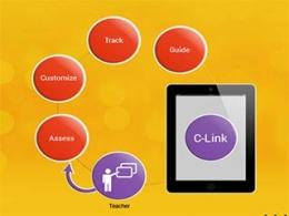 JMR Infotech seed funds ed-tech startup LearnOn