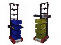 Qualcomm Ventures to invest under $300K in warehousing automation startup Ark Robot