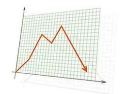 Conventional PE deal-making in India hits 10-year low in Q1