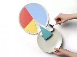 PE firm Kedaara Capital in talks to pick up minority stake in Sutures India; IOC-led consortium agrees to buy 23.9% stake in Russia's Vankor