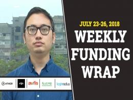 Here are the top VC deals in tech startups this week