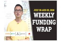 Here are the top VC investments in tech startups this week