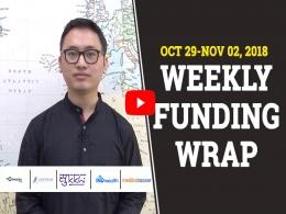 Yet-to-be-launched startup INDwealth leads VC funding this week