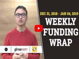 CarDekho leads VC funding in first week of 2019
