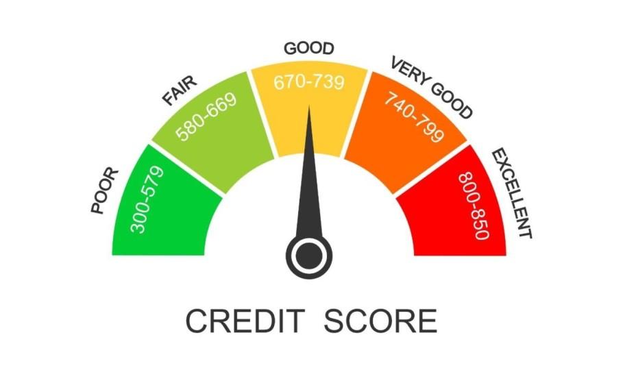 Personal Loan For Low CIBIL Score: A Step-by-Step Guide