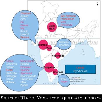 Blume Ventures looking to up fund size by as much as 25%