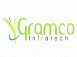 Gramco Infratech raises $2.3M from Samridhi Fund