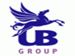 Lenders sell 0.34% pledged stake of United Breweries in United Spirits