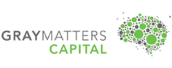 Education services startup Gray Matters raises funding from Michael & Susan Dell Foundation
