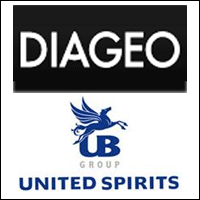 Diageo makes fresh open offer to buy majority stake in United Spirits for up to $1.9B