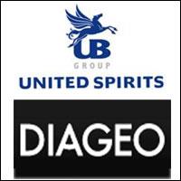 United Spirits’ shareholders approve licensing pact with Diageo; shares surge