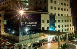 Max Healthcare to buy 76% stake in Ghaziabad-based Pushpanjali Crosslay Hospital for $48M