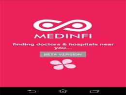 Medinfi Healthcare gets fresh angel funding