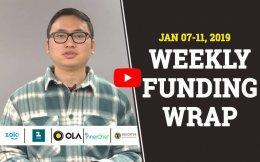 Ola, 1mg and Eruditus lead VC funding this week