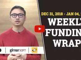 CarDekho leads VC funding in first week of 2019
