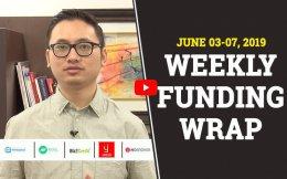 Biz2Credit leads VC funding in tech startups this week