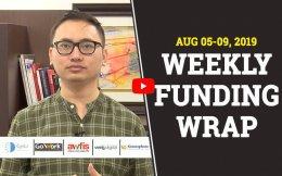 Coworking startups Awfis, GoWork shine in tepid week for VC funding