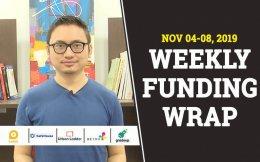 Gradeup leads startup funding deals this week