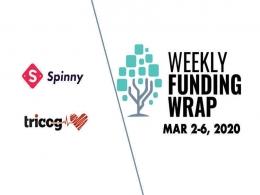 Spinny, Tricog's Series B cheques highlight of this week's VC dealmaking