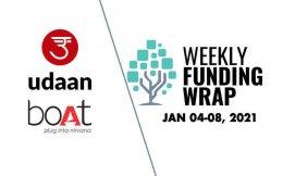Udaan, boAt get big cheques, dominate VC funding table this week