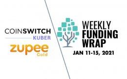 CoinSwitch, Zupee top venture funding chart this week